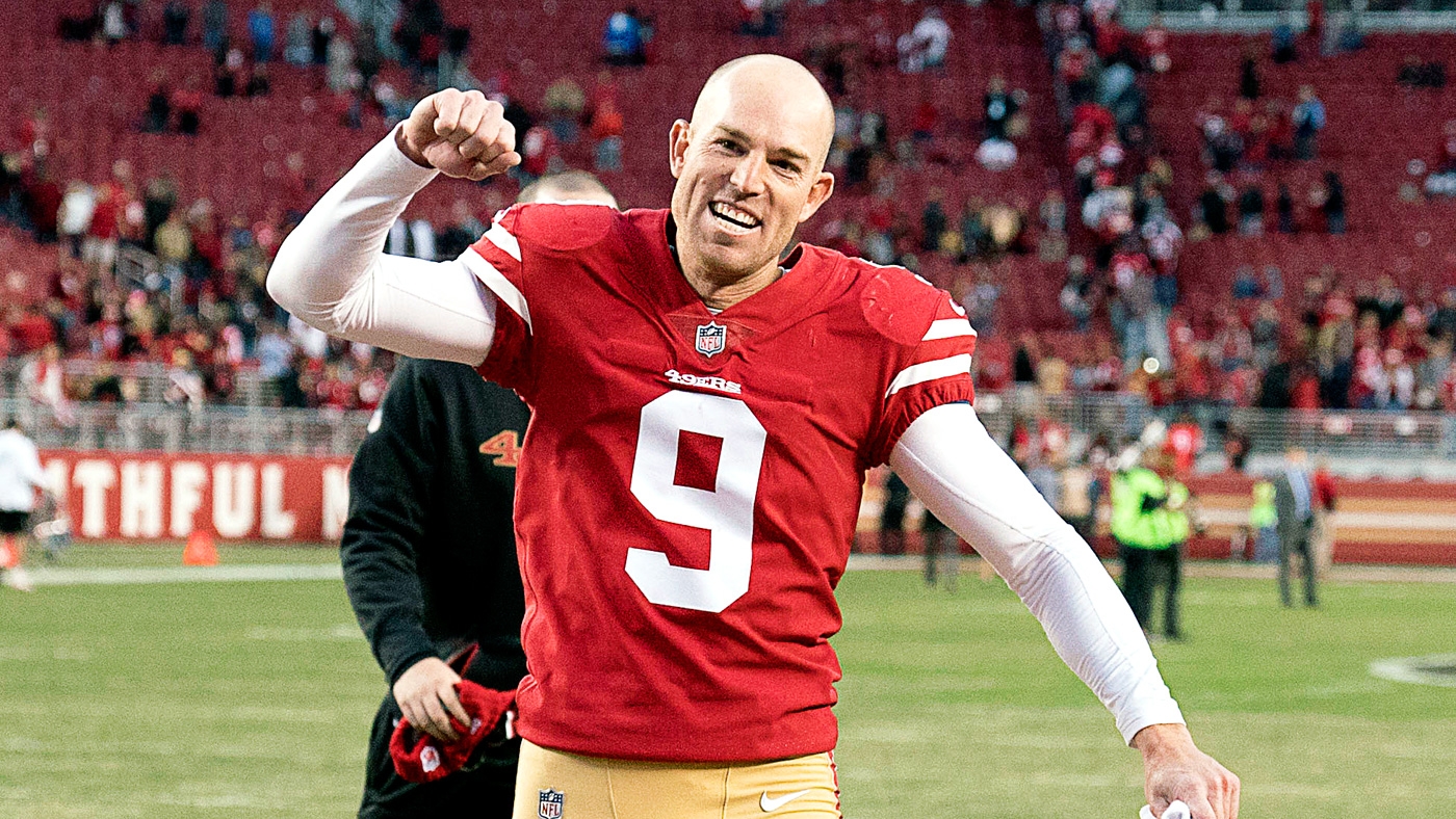 Robbie Gould Given Franchise Tag by 49ers Ahead of Free Agency, News,  Scores, Highlights, Stats, and Rumors