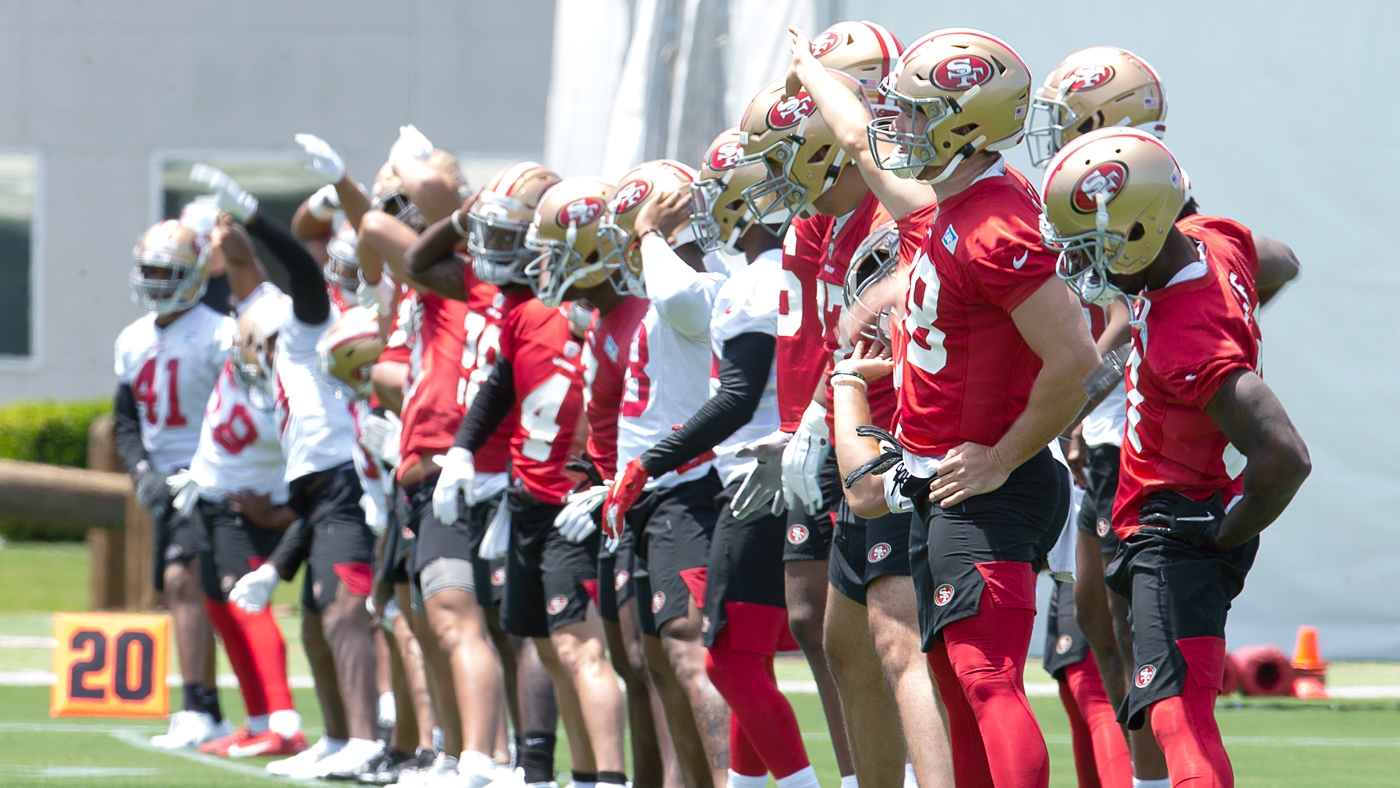 Which players are participating in the 49ers rookie minicamp? 49ers