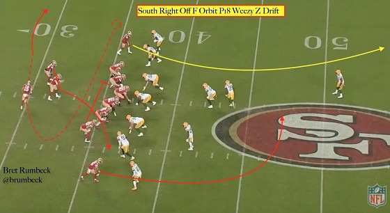 49ers-Seahawks film room: Detailing the 49ers play action drift