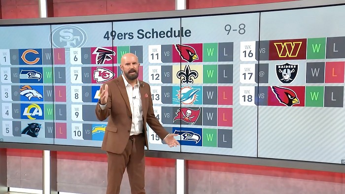 NFL Network's Adam Rank predicts every team's 2022 NFL record game