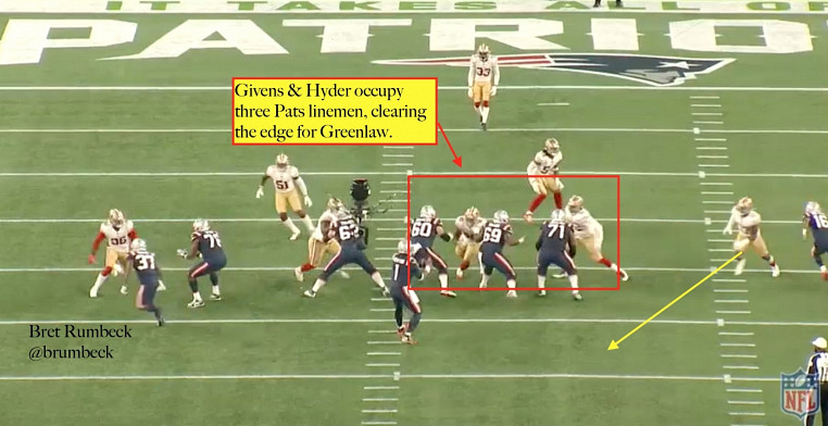 49ers film room: How Miami's defensive scheme stalled the Niners