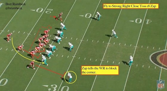 49ers-Seahawks film room: Detailing the 49ers play action drift concept -  Niners Nation