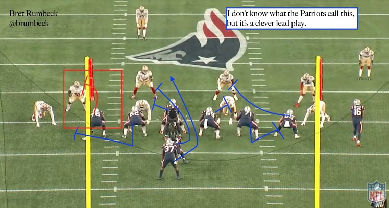 49ers film room: How Miami's defensive scheme stalled the Niners offense -  Niners Nation