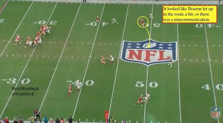 49ers film room: How Miami's defensive scheme stalled the Niners offense -  Niners Nation