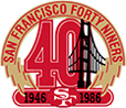 The History and Evolution of the San Francisco 49ers Logo