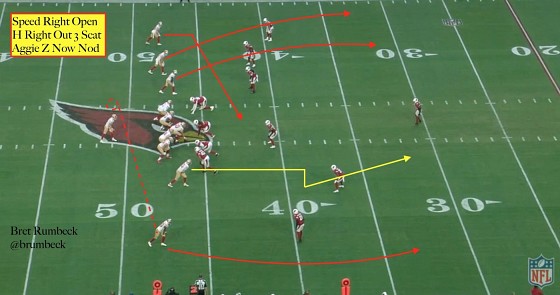 49ers Film Room: Tackle Mike McGlinchey is technically proficient and a  perfect fit for Shanahan's offense - The Athletic